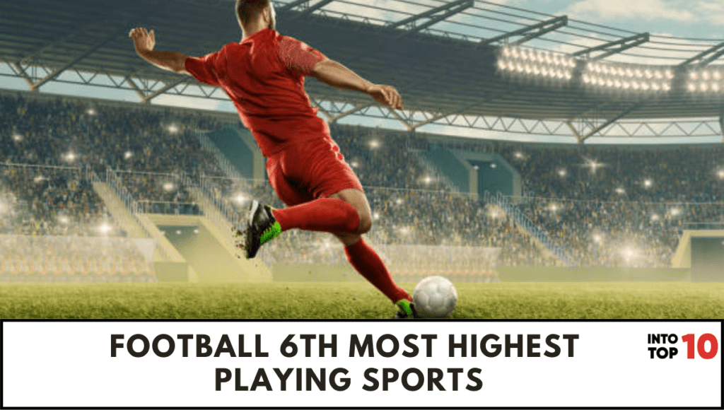 Football 6th most HIGHEST PLAYING SPORTS