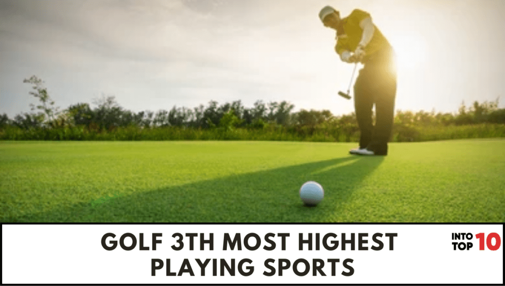 Golf 3th most HIGHEST PLAYING SPORTS