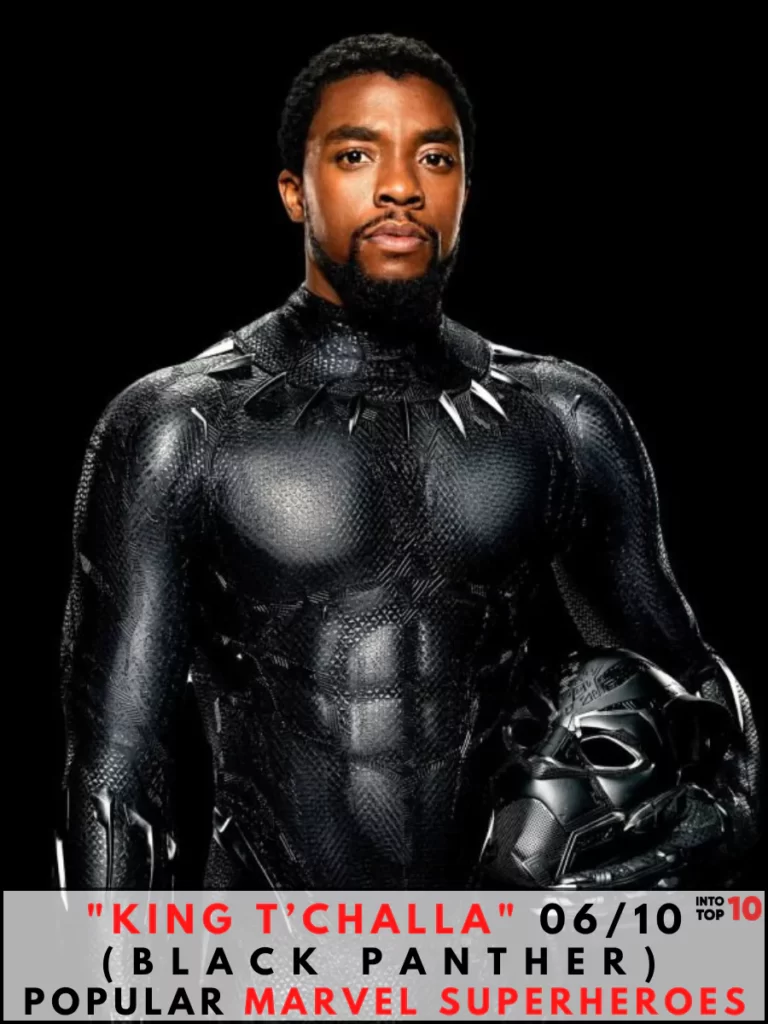 Black Panther Popular Marvel Superheroes