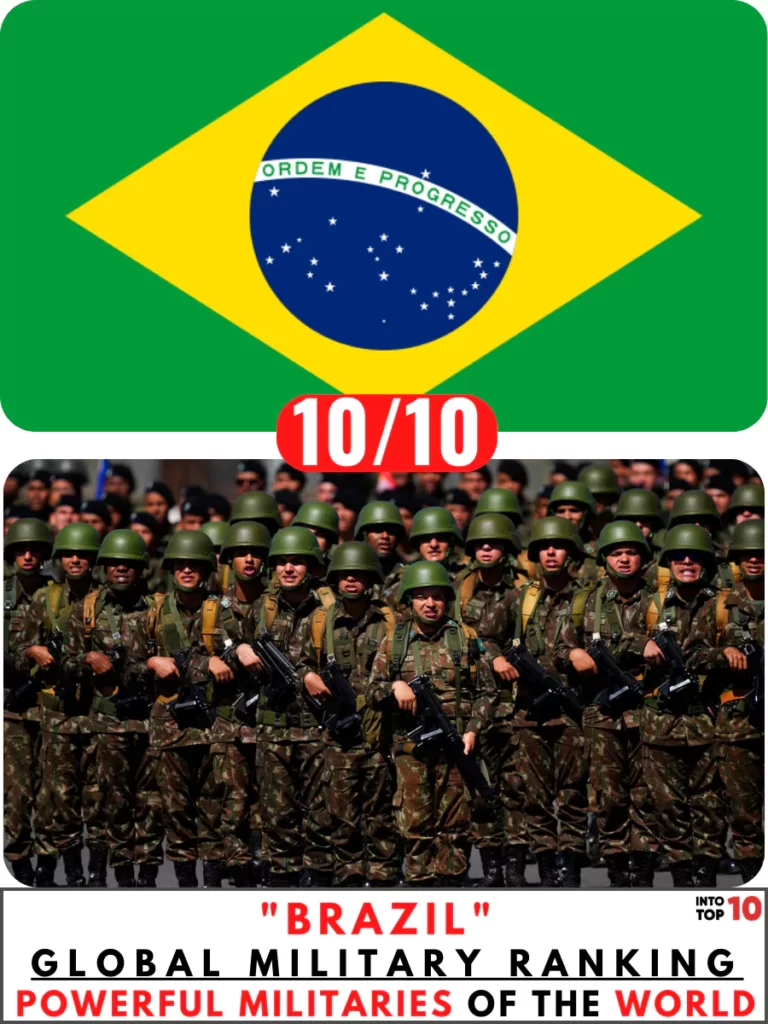 BRAZIL POWERFUL MILITARIES OF THE WORLD
