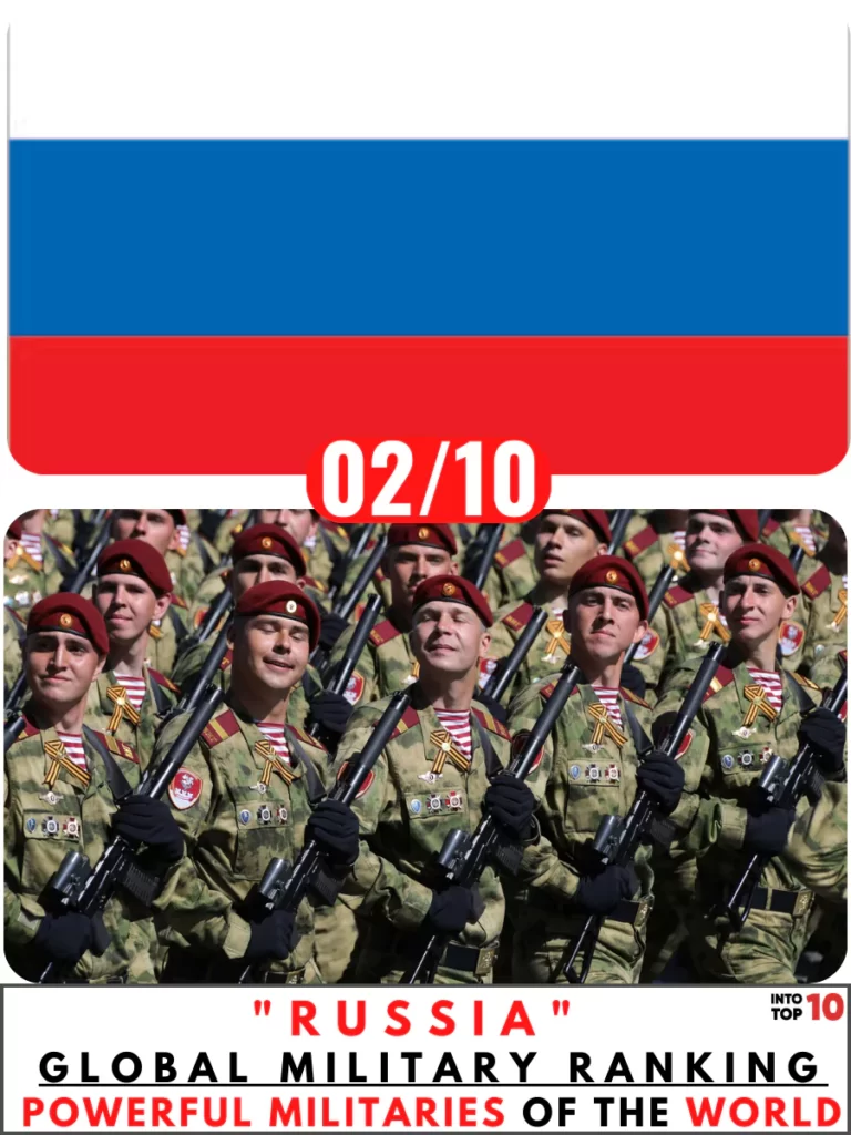 RUSSIA POWERFUL MILITARIES OF THE WORLD