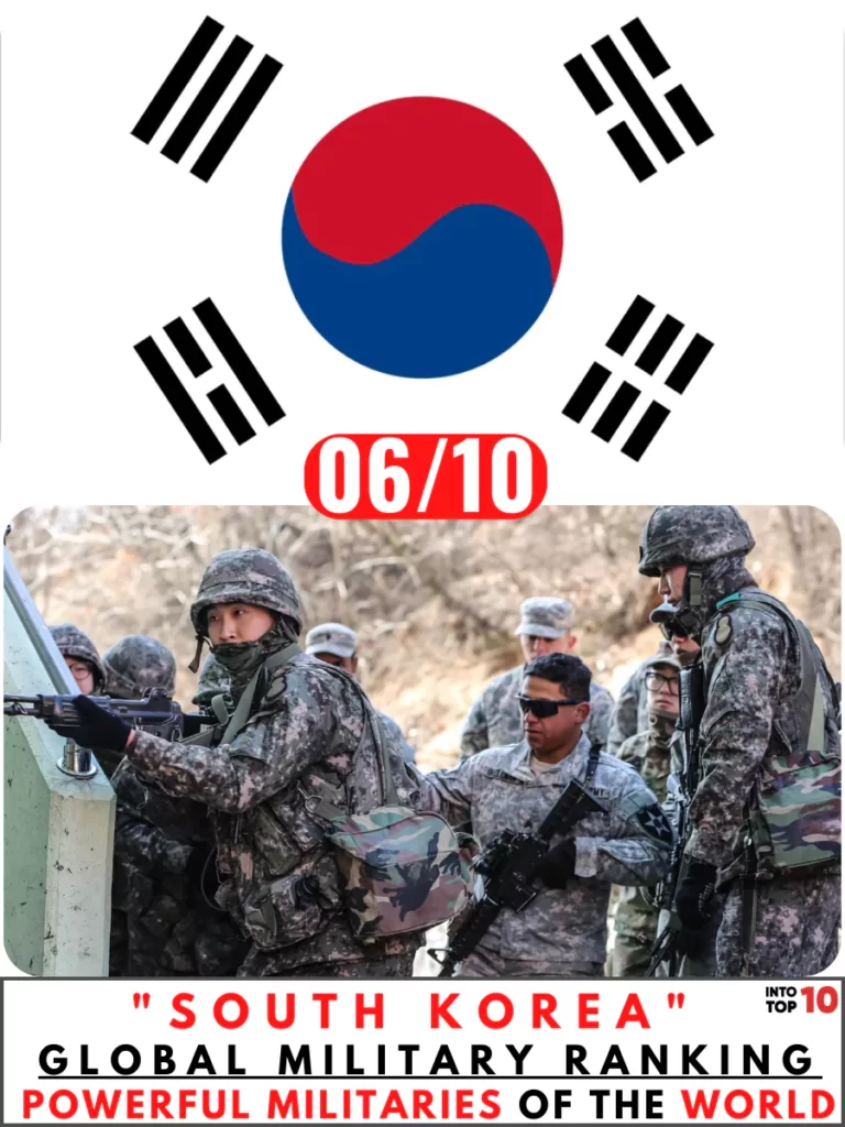 SOUTH KOREA POWERFUL MILITARIES OF THE WORLD