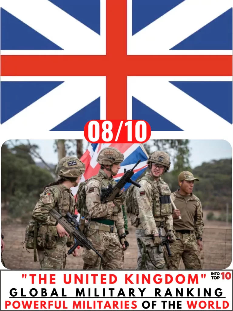 THE UNITED KINGDOM POWERFUL MILITARIES OF THE WORLD