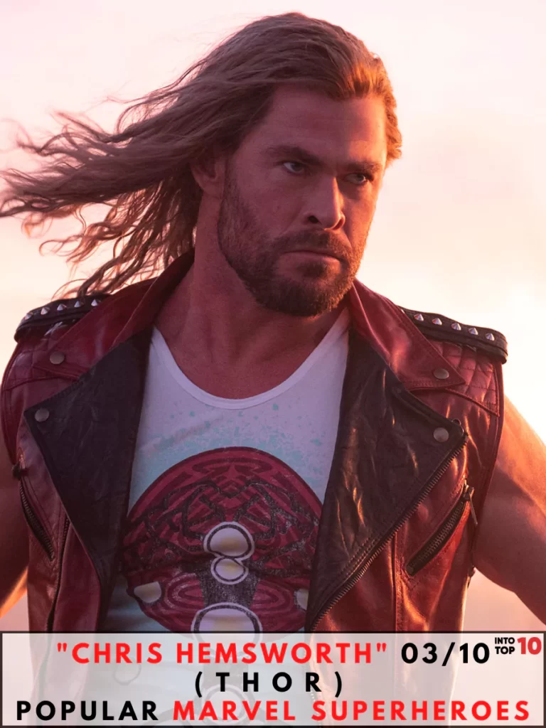 Thor Popular Marvel Superheroes