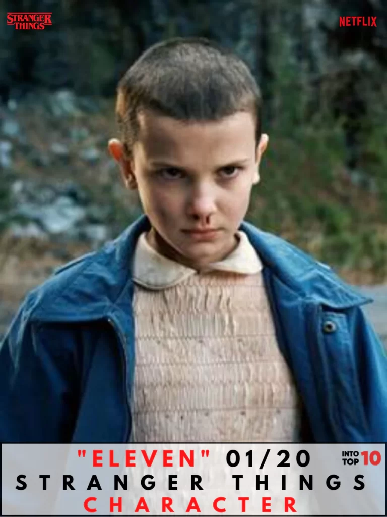 Eleven Stranger Things Character